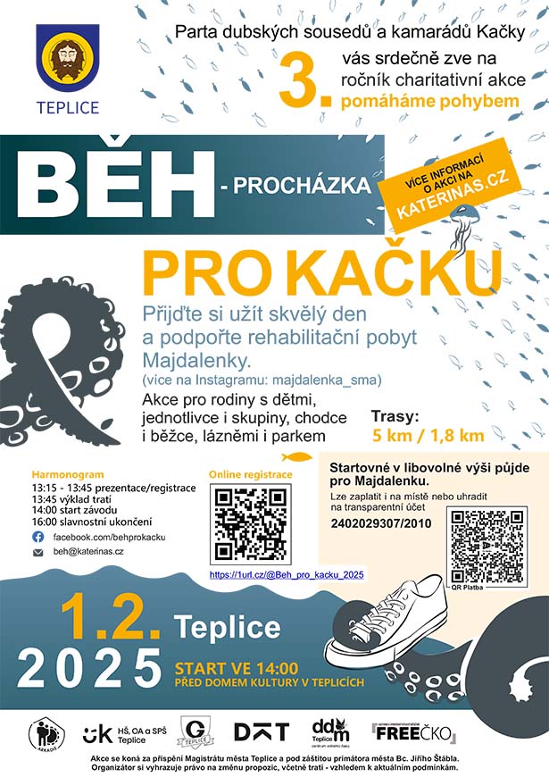 QR kod pro platbu Kateřina Schiffnederová